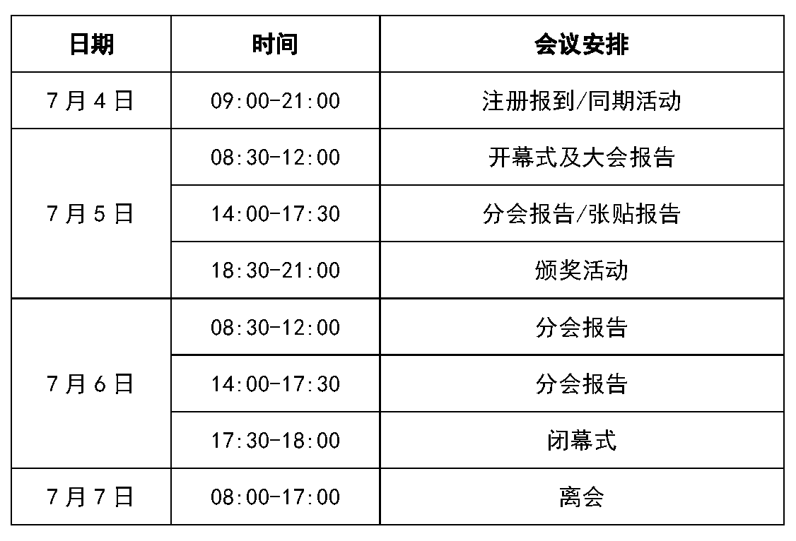 会议总体日程安排.png